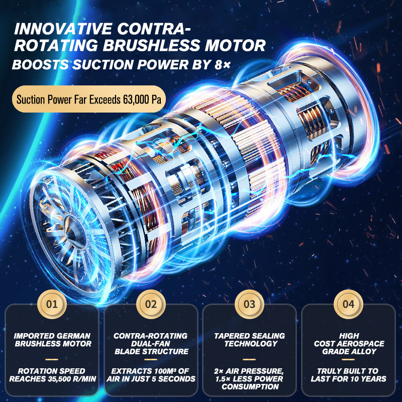 VIVIDSTORM ScreenCare Pro - Cordless Portable Vacuum & Blower for Projection Screens