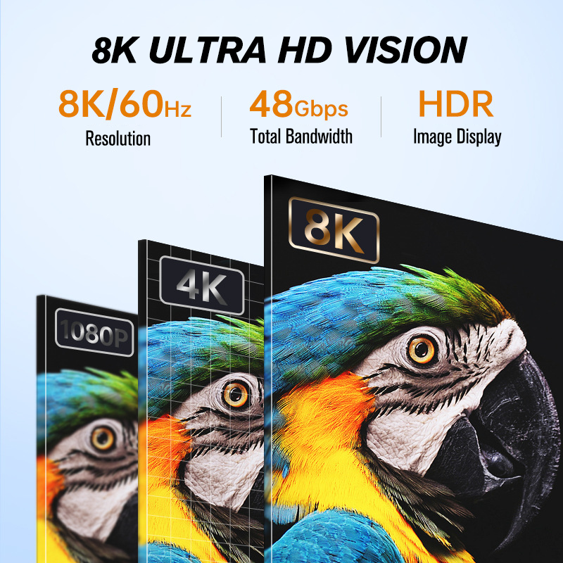 VIVIDSTORM 4K/8K HDMI 2.1 Cable – 90° Angled Connector (4-Way Bend, Reversible Edge) for TV/Projector