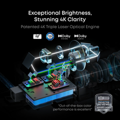 Anker Nebula X1 | 4K Triple Laser Projector with Micro Gimbal Pre-Order