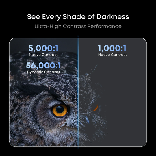 BUNDLE Anker Nebula X1 Projector & VIVIDSTORM S White Cinema Motorized Tension Floor Rising Projector screen Pre-Order