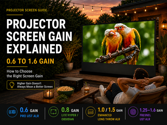Projector Screen Gain Explained: 0.6 to 1.6 — How to Choose the Right Gain