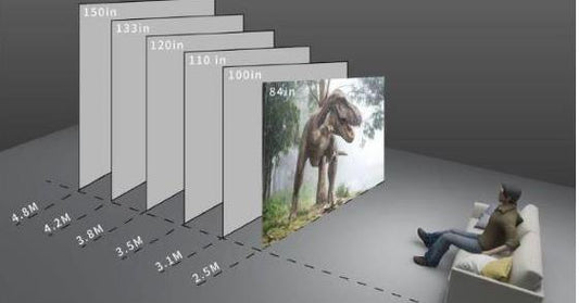 How Do I Choose The Right Projector Screen Size? - VIVIDSTORM