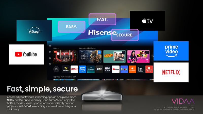 Hisense PX4-PRO, Triple Laser, Home Theater UST Projector (up to 200")