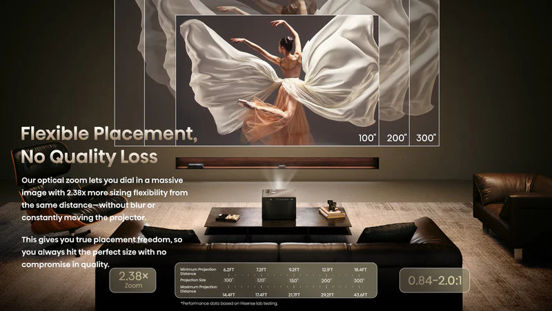 Hisense XR10 4K UHD Triple Laser Projector (US Edition) - Presale Bonus: FREE HT SATURN Included