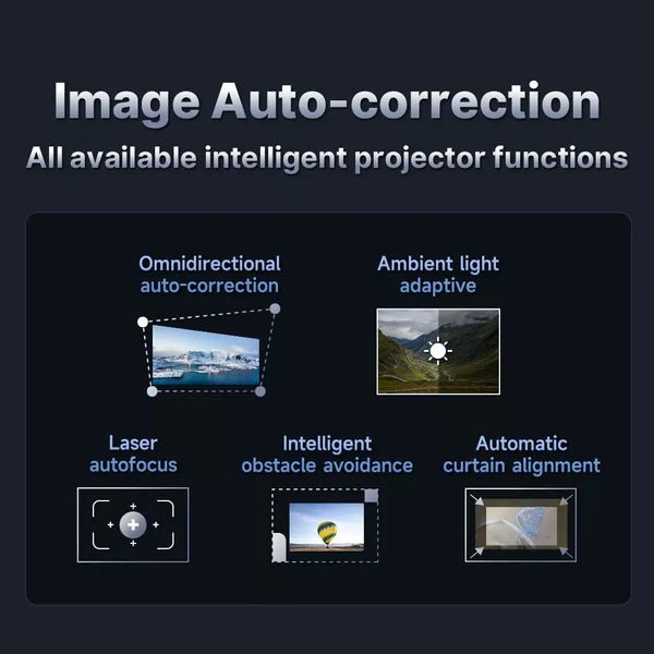 Formovie X5 PRO Portable Laser 4K 2266 CVIA Lumens Long Throw Projector ALPD Technology