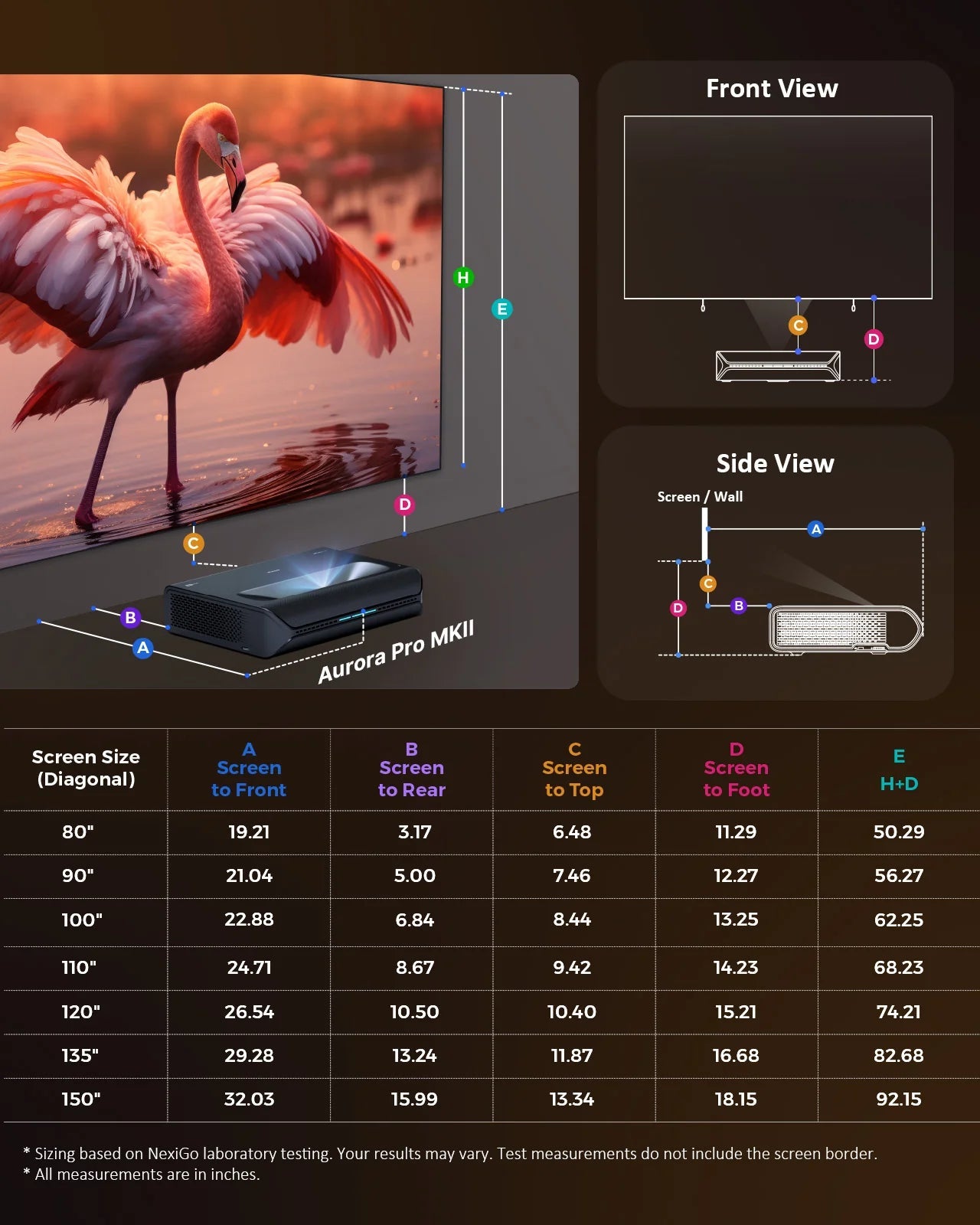 In Stock & Fast EU Shipping-NexiGo Aurora Pro MKII UST Tri-Color Laser Projector