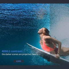 Wemax A300 4K HD Ultra 短焦点レーザープロジェクター　新品 Wemax A300 4K HD Ultra Short Throw Laser Projector – VIVIDSTORM