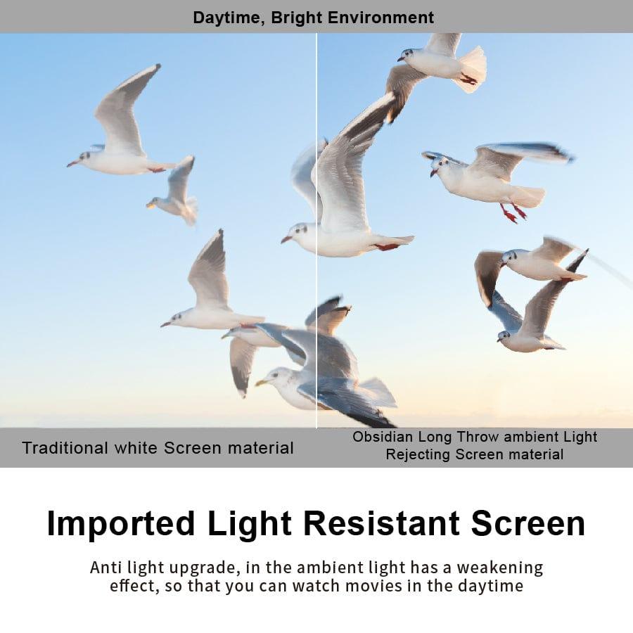 VIVID STORM SINCE 2004 Projection screen S ALR Electric Tension Floor Screen With Obsidian Long Throw Ambient Light Rejecting 【For Normal Projector】